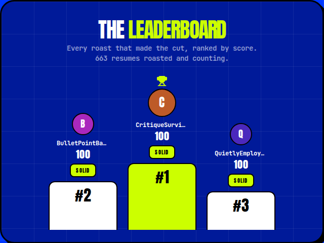Climb the board